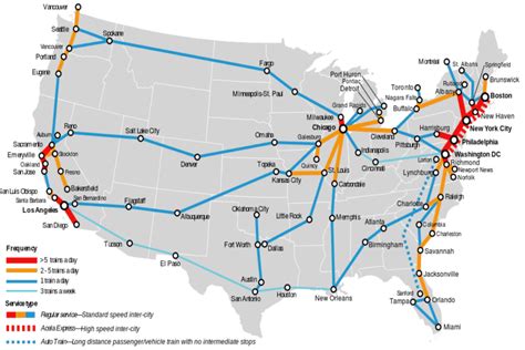 The Routes 2025 online